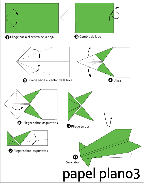 types of paper airplanes